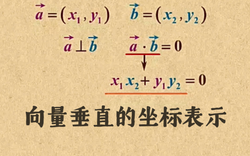 高中数学｜【第一章 平面向量】16 向量垂直的坐标表示