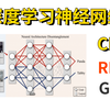 我居然3小时学懂了深度学习神经网络入门到实战，多亏了这个课程，看不懂你打我！！！GAN/RNN/CNN神经网络/人工智能/计算机视觉/深度学习/AI机器学习