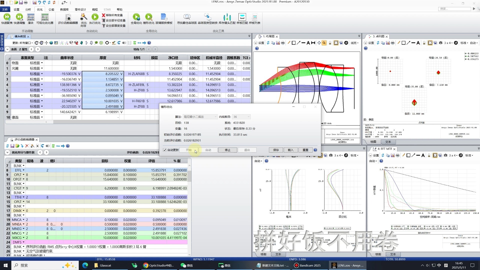 一个16X 艾尔弗广角目镜的设计