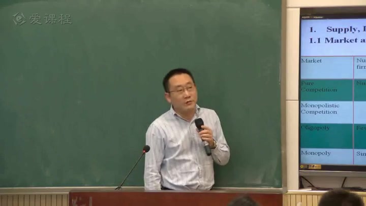 西方经济学 含微观宏观 武汉大学 文建东教授