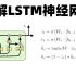理解LSTM神经网络