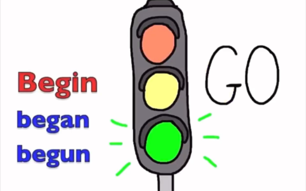 一般过去时动词不规则变化 上课用