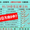 5/29日足球扫盘，速度跟上，有肉吃，点赞加关注有你想要的