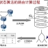 自购5000元华为认证全套HCIP/HCNP课程完整版，浅显易懂。