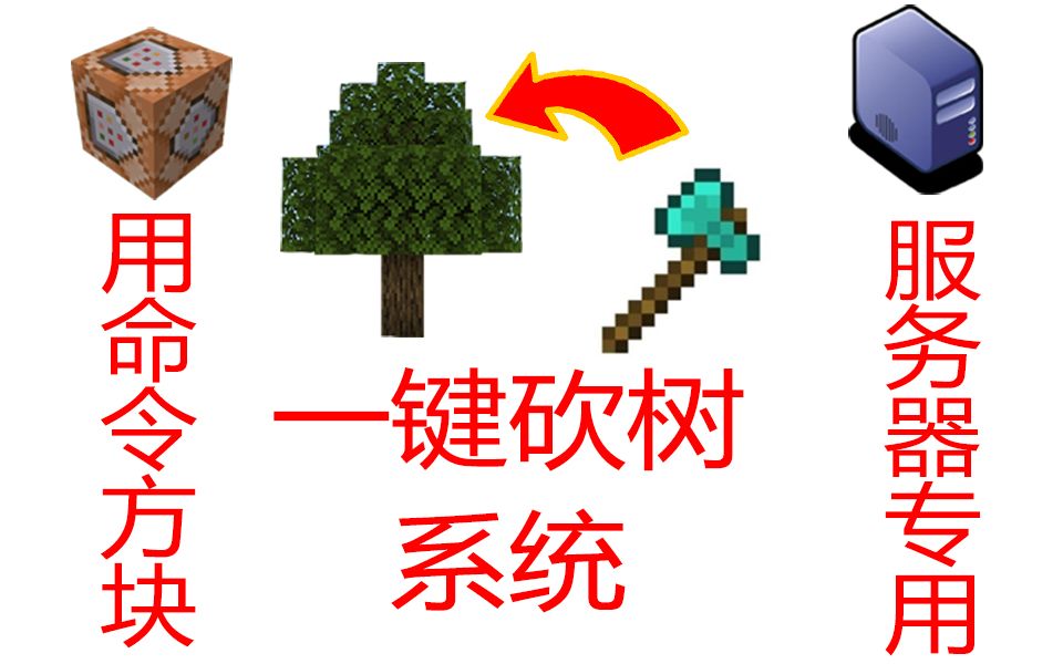 Mcpe 服务器专用一键砍树 哔哩哔哩 つロ干杯 Bilibili