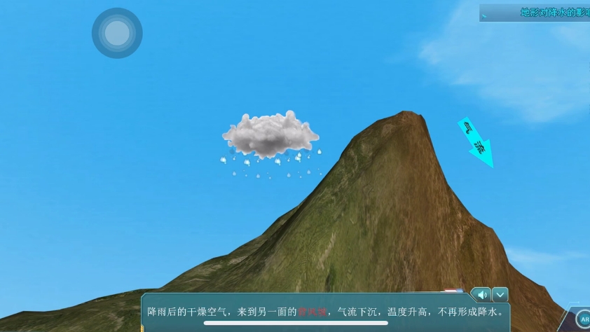 迎风坡与背风坡