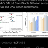 突发消息：DeepSeek 正式宣布另一个开源 AI 模型 Janus-Pro-7B