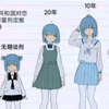 拒绝幼态审美，学习法律知识