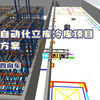 flexsim物流仿真自动化立库冷库四向车解决方案