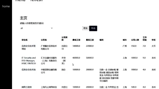 毕业设计--商品购物网站源码河南理工大学63