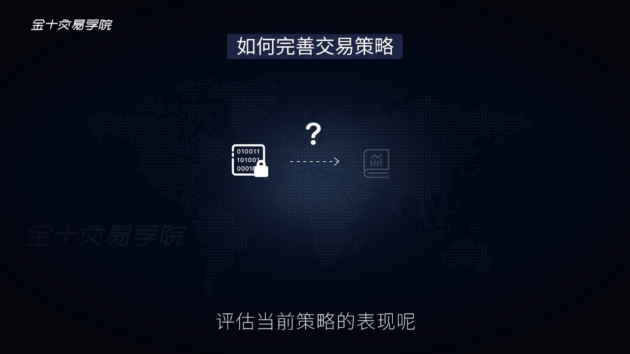 85-价格行为交易法㉛：如何完善交易策略