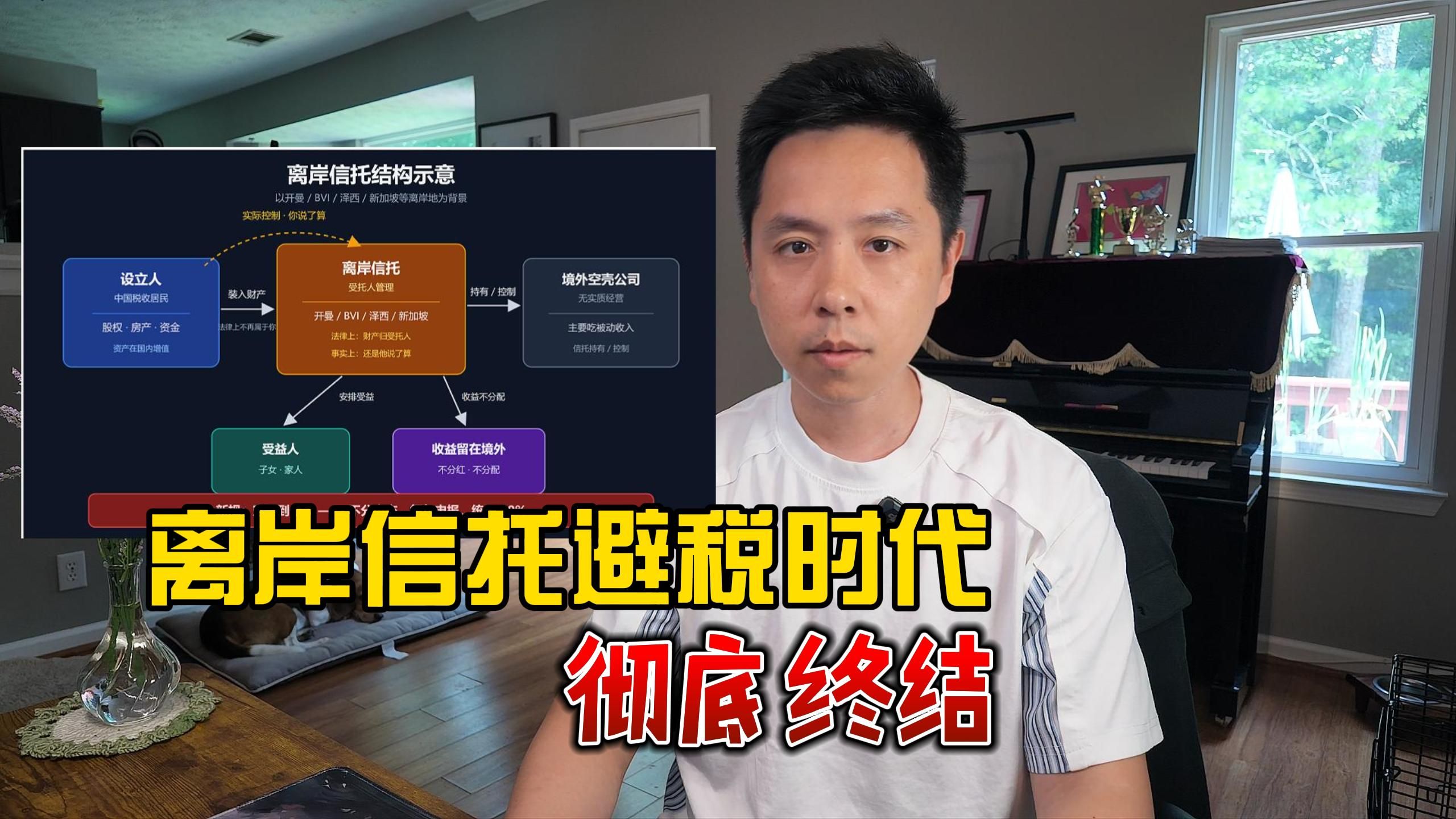 离岸信托避税时代，彻底终结