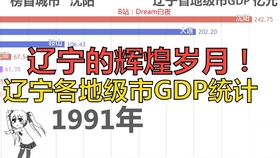 西安雁塔区2020年GDP_西安雁塔区图片(3)