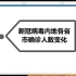 【数据可视化】中国内地各省市新冠病毒确诊人数累计截止至4月8号 （数据来源：腾讯新闻疫情数据）