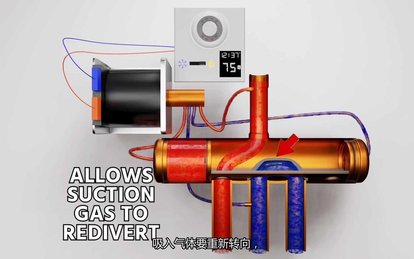 How a Heat Pump Reversing Valve Works_哔哩哔哩_bilibili