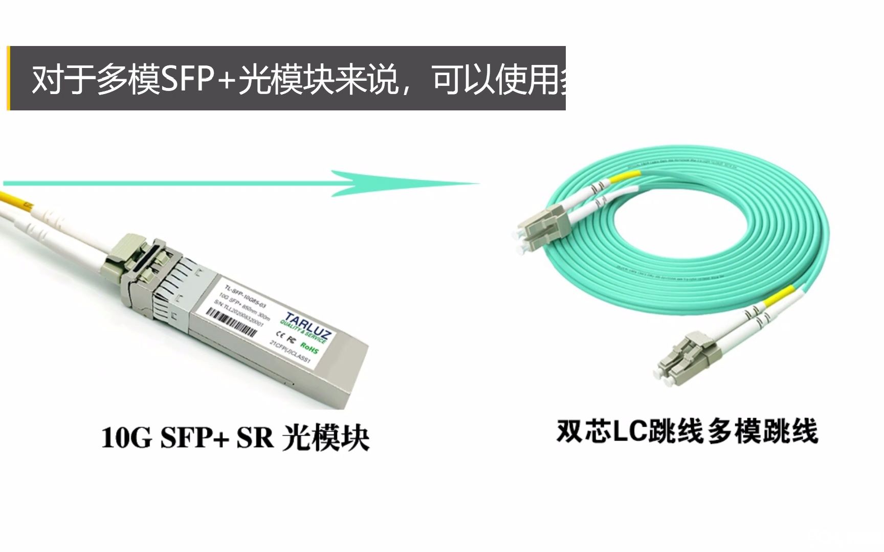 10G SFP+光模块接口类型