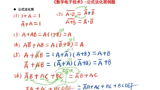 公式法化简例题 -《数字电子技术》
