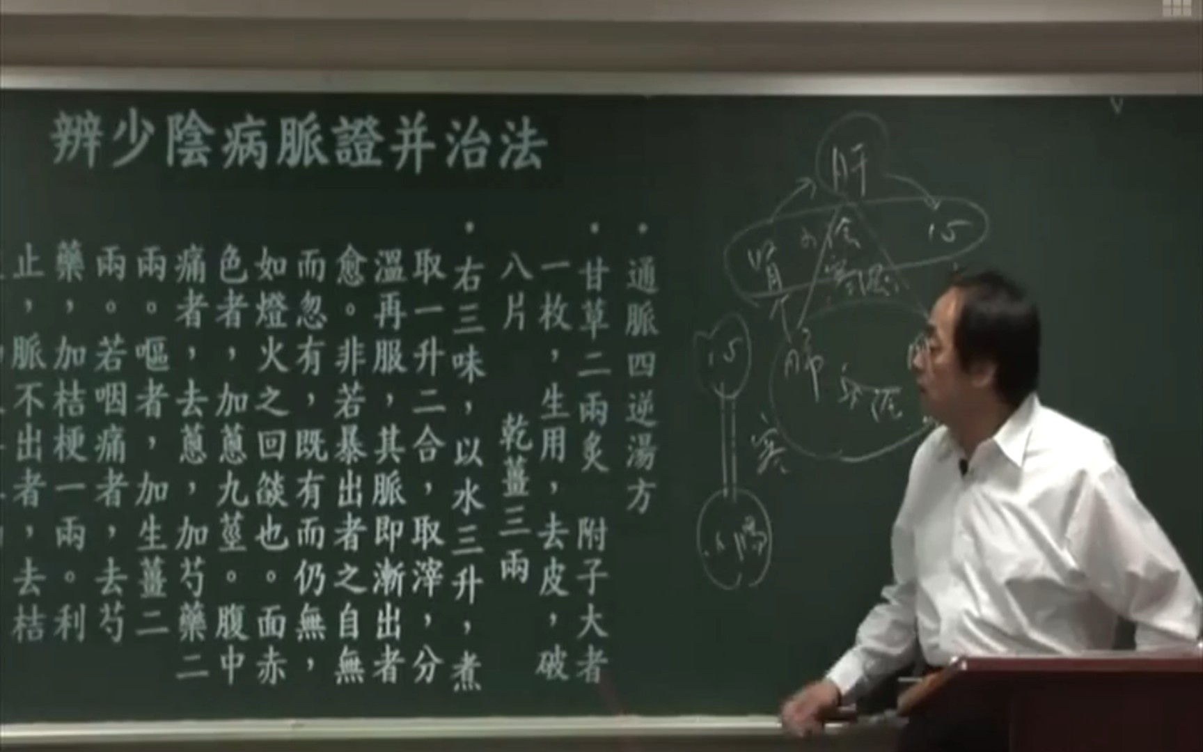 倪师-海厦公-伤寒论-53b