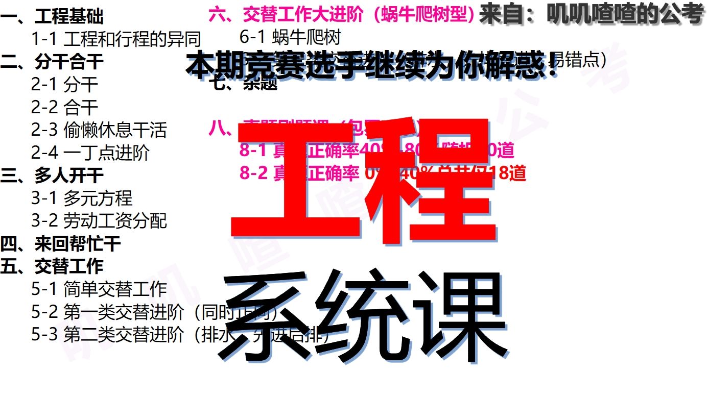 七、工程(2/3)系统课-公考行测数量