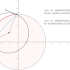 GeoGebra在物理中的应用之磁场圆与轨迹圆的邂逅