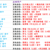 不会看盘，推荐2025年2月28日德甲斯图加特vs拜仁慕尼黑，孔帕尼今晚能否直取三分