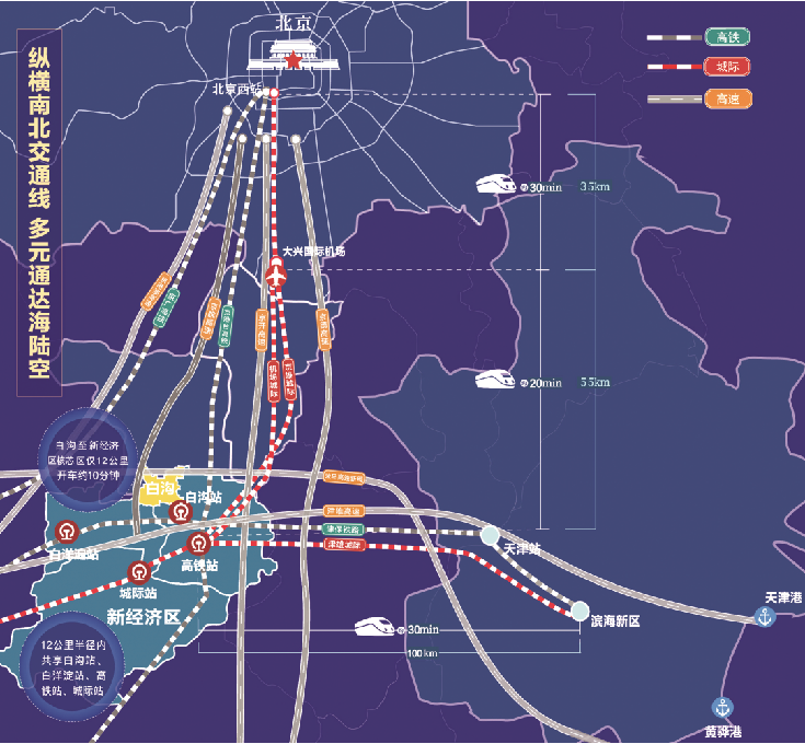 高速新线、津雄高速、津石高速（京雄高速、荣乌高速新线预计5月底通车）