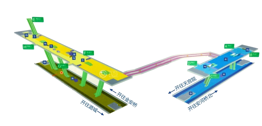 地铁的那些换乘方式