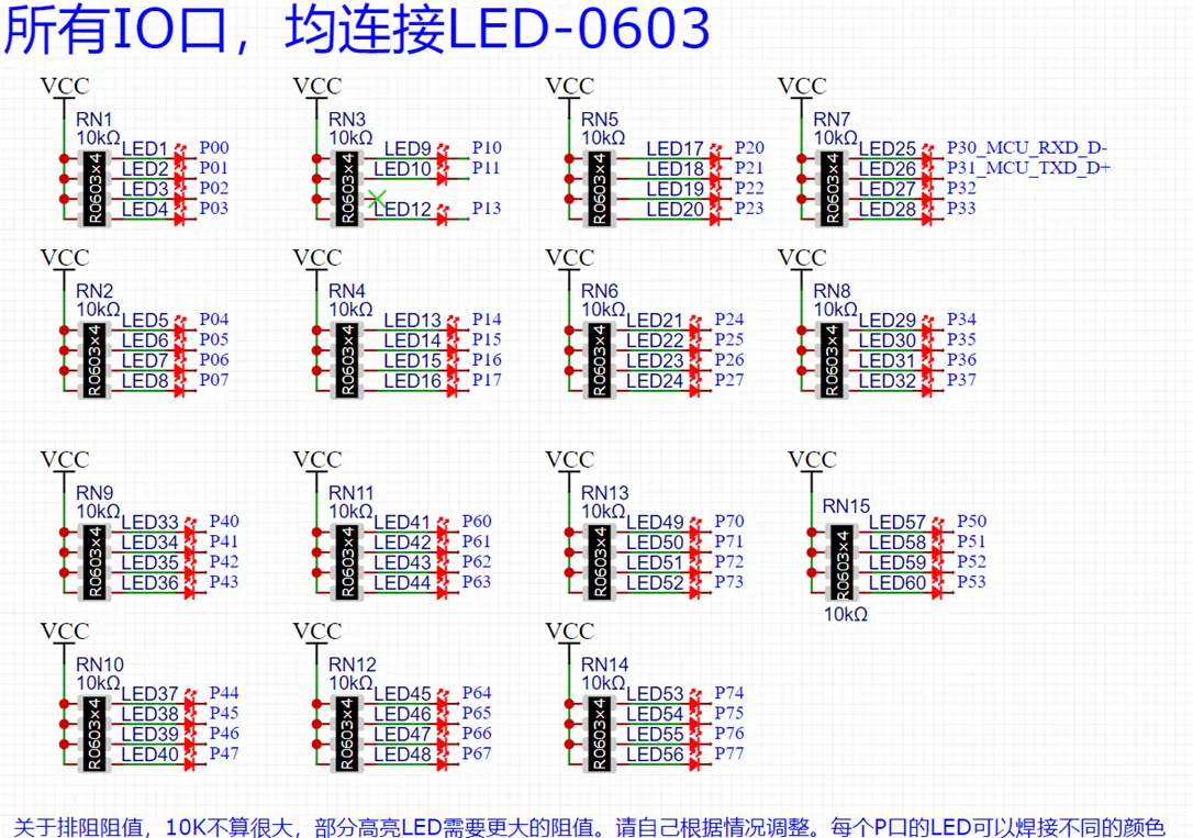 如何在宁波进行LED网站建设时正确配置串口和LED灯？