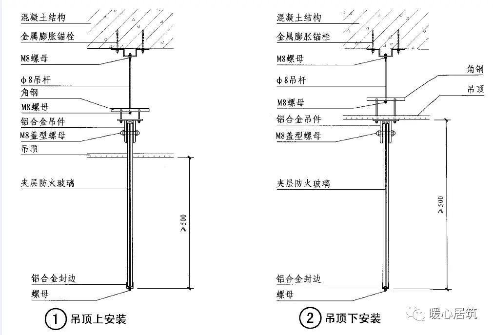 挡烟垂壁，一次说清楚！