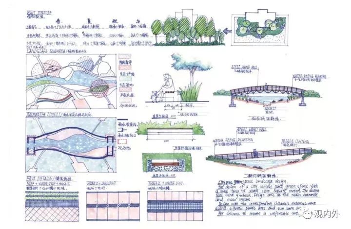 项目的多案例分享及现场创作演示,从源头分析该如何进行实战项目设计