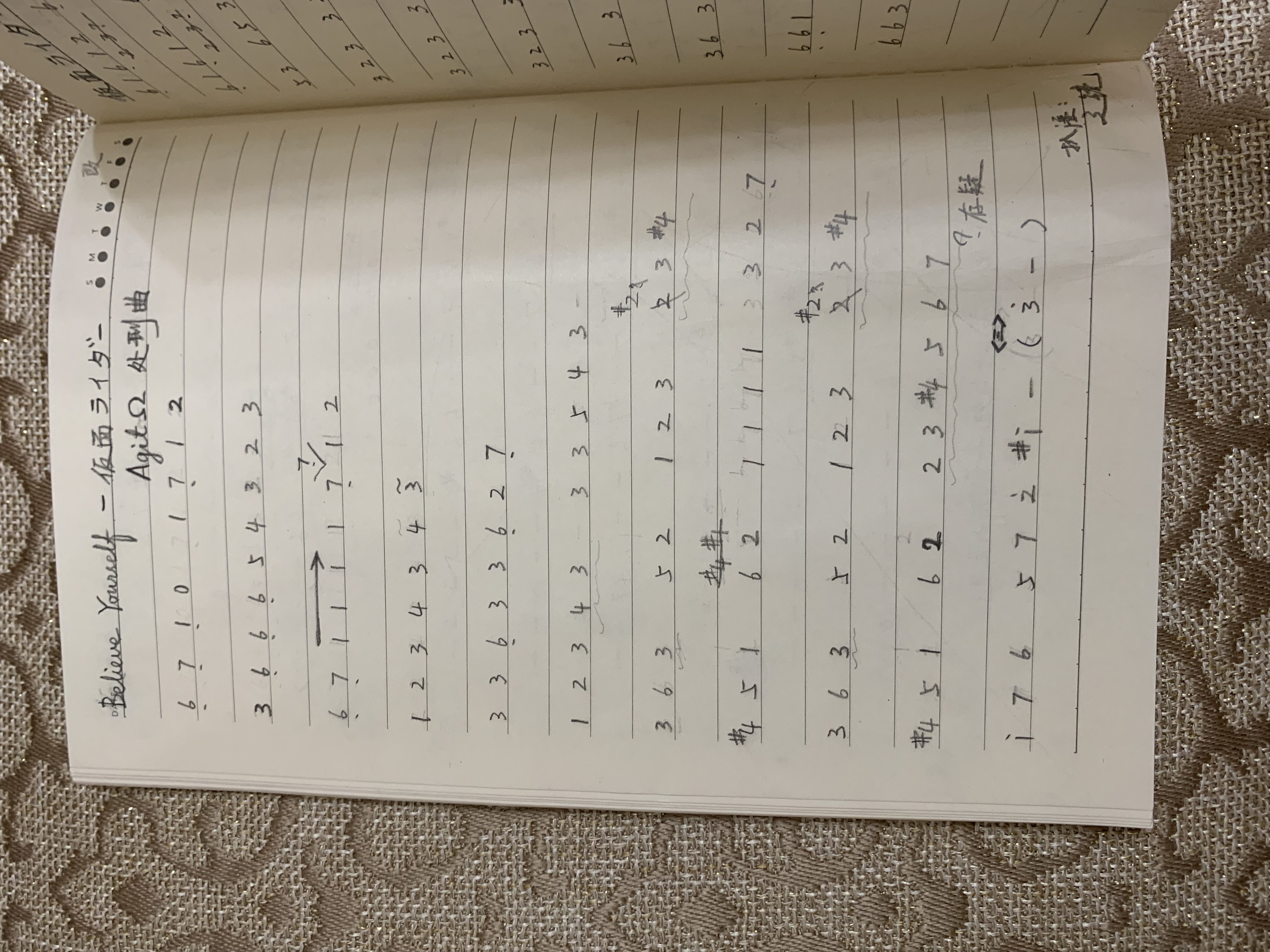 自扒简谱假面骑士agitΩop战斗曲剧中未收录印象曲