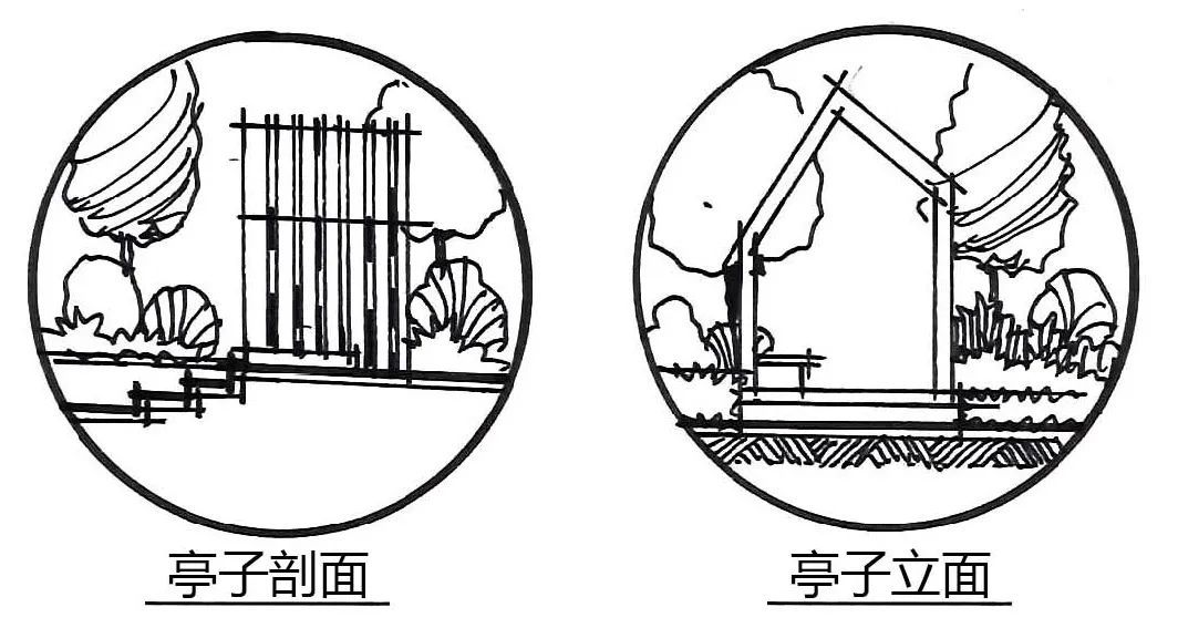 『案例转译』遂宁南滨江公园