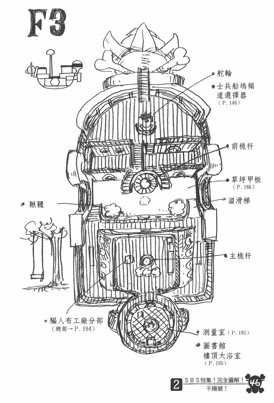 千阳号和梅利号设计图