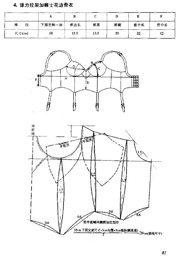 内衣制版: 比基尼,丁字裤,平角裤,钢圈文胸,裁剪纸样图