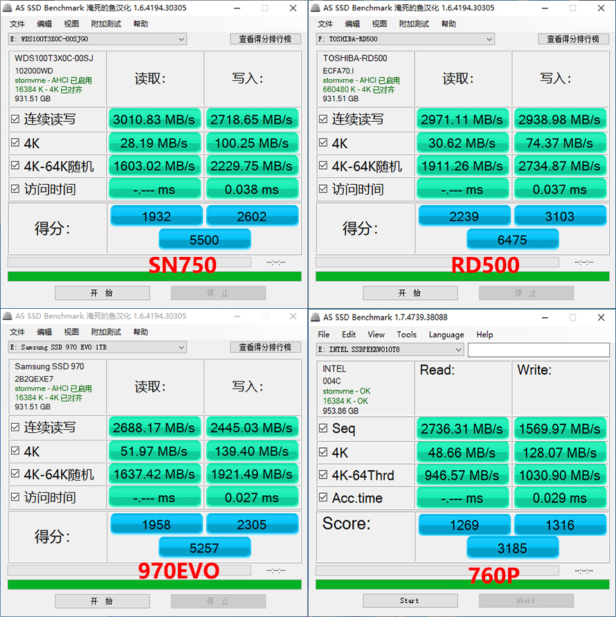 4款热门旗舰nvmessd横评原厂闪存之间的差距有多大