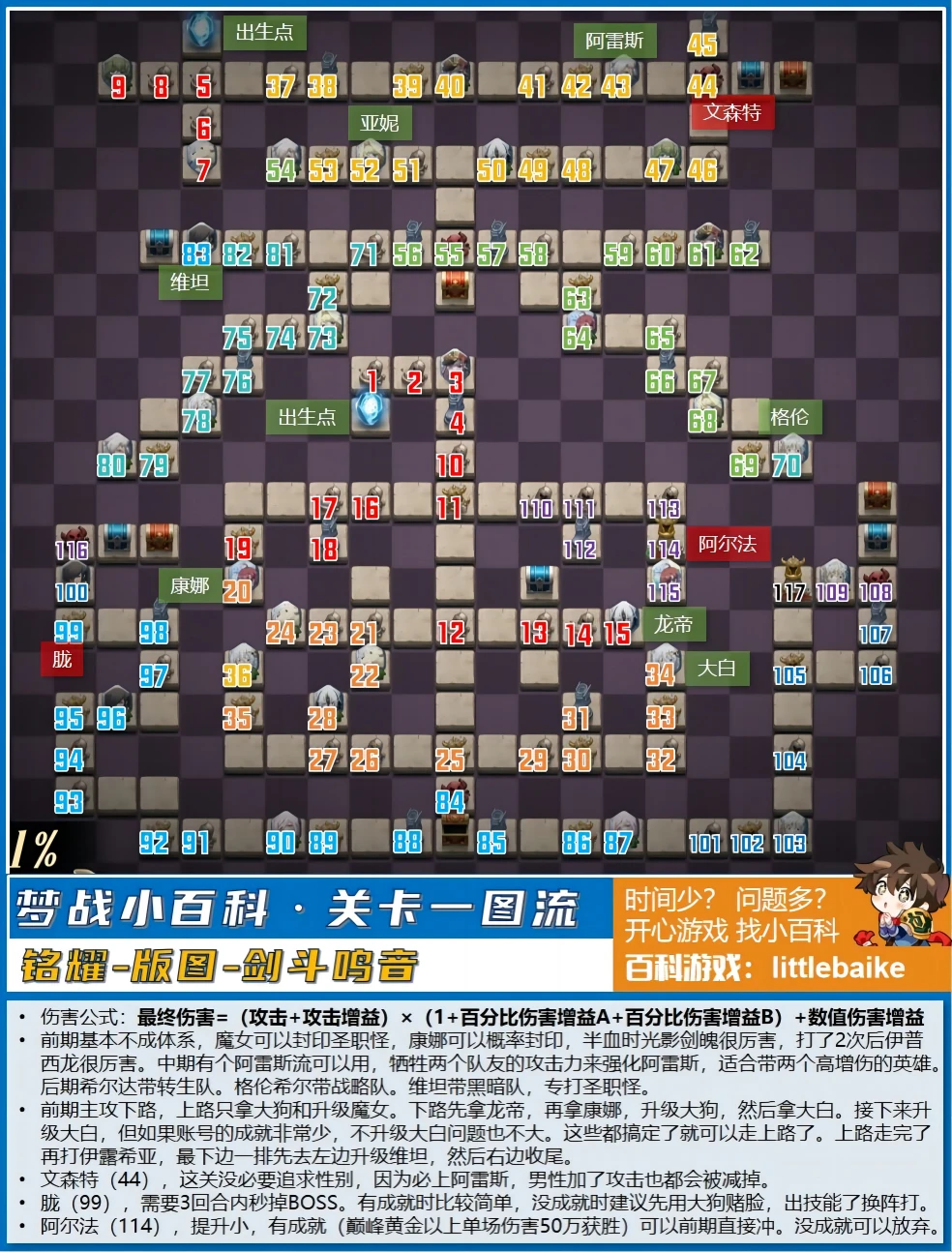 梦幻模拟战2转职表、梦幻模拟战2转职表及、全攻略技巧