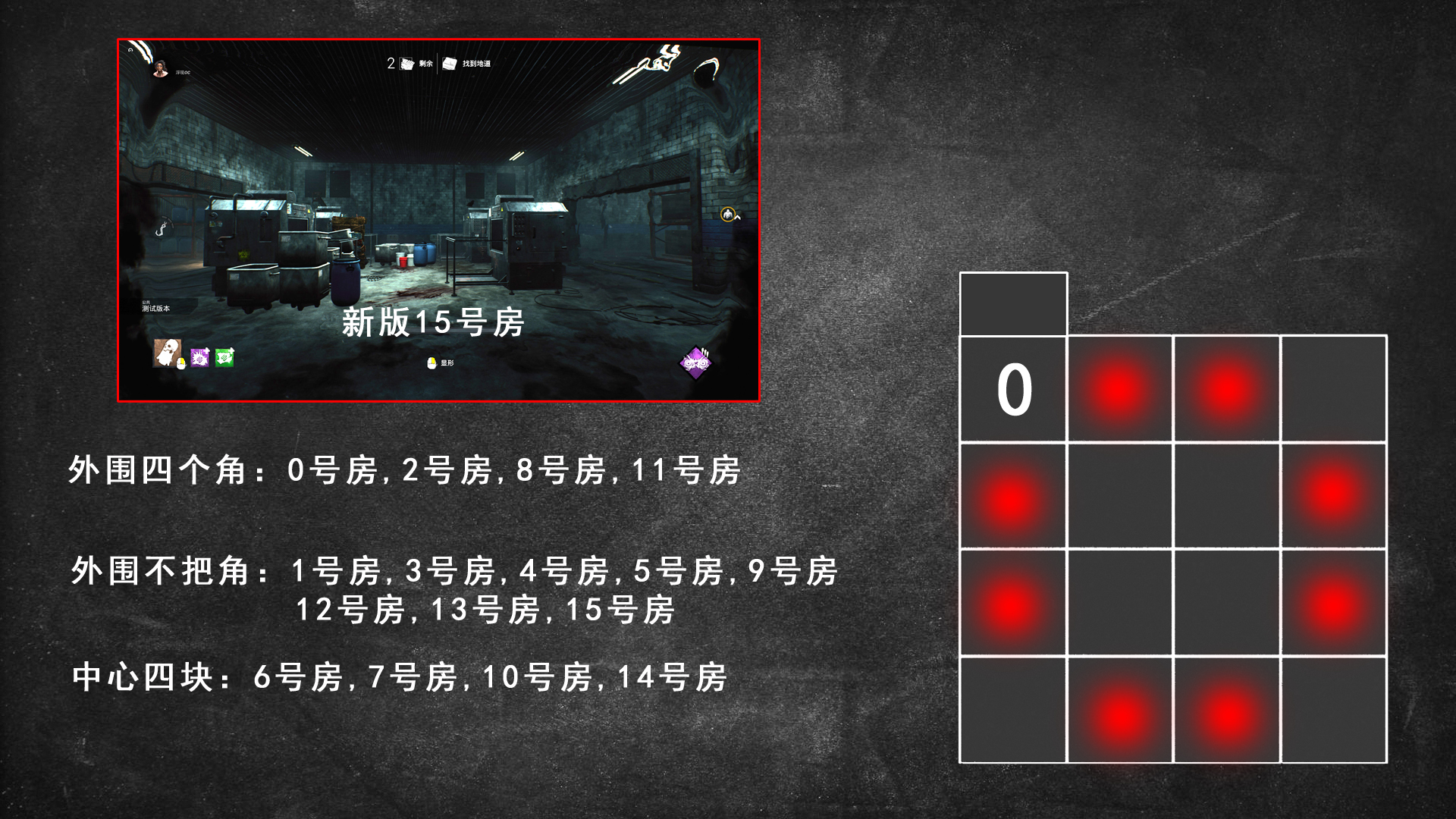 黎明杀机全部地图的平面资源分布图合集