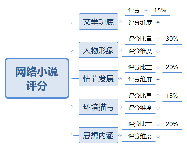 019b72fd9426ee5e6c089ad6dd6340ca6e04fa15.png