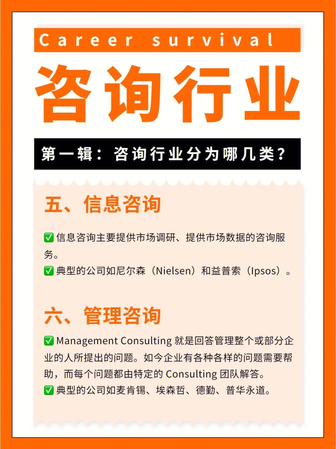 咨询|一文看懂咨询行业方向分类