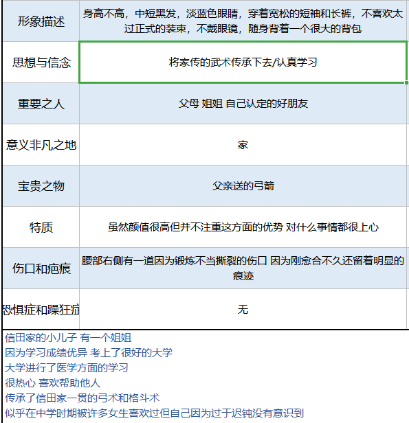 【coc跑团】|【于黑暗中闪耀之物】车卡&导入回