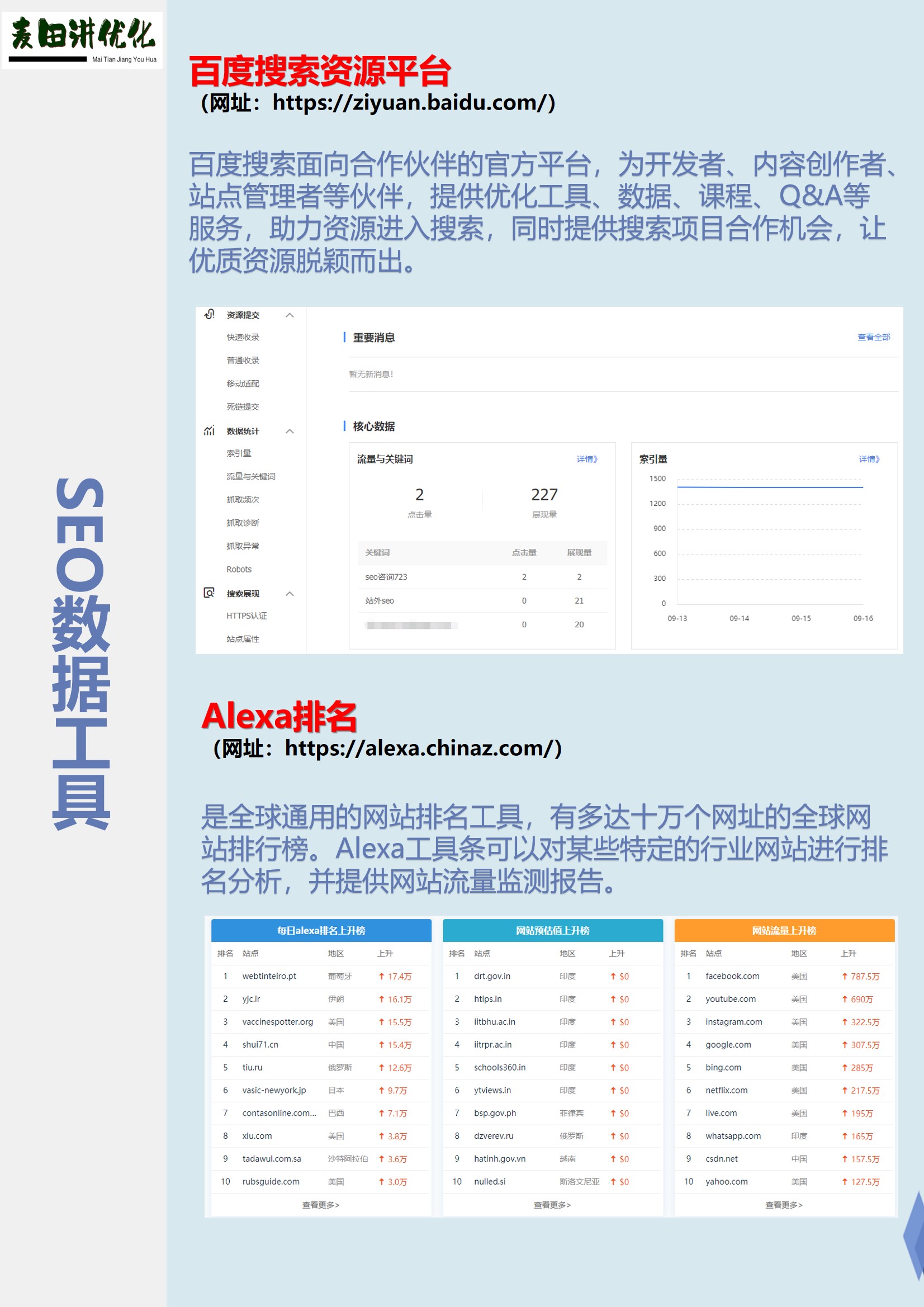 14个seo免费工具，提升网站优化效率。