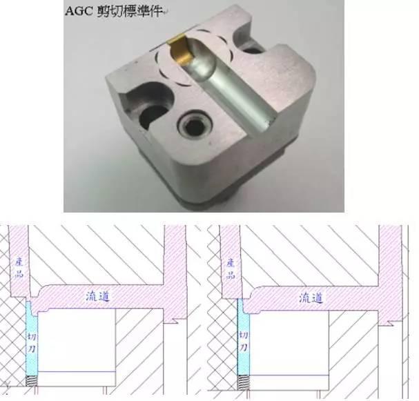 你不知道的注塑模具黑技术—自动剪切进胶口