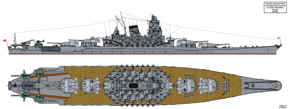 战舰大和的诞生与设计之路(warship projects机翻熟肉