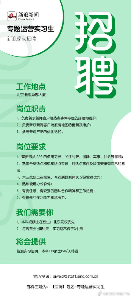 抖音的运营需要会写什么?2 抖音的运营需要会写什么?