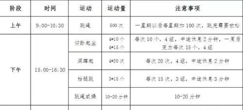 实有人口工作计划_实有人口管理员工服(2)