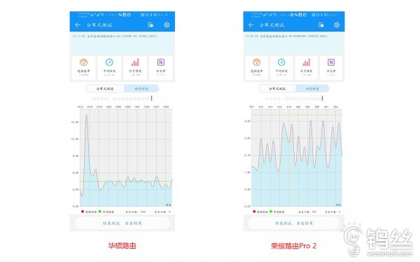 路由器怎么选择频段 02775dd1fb36dd052263626a5992486e6313d45c.jpg