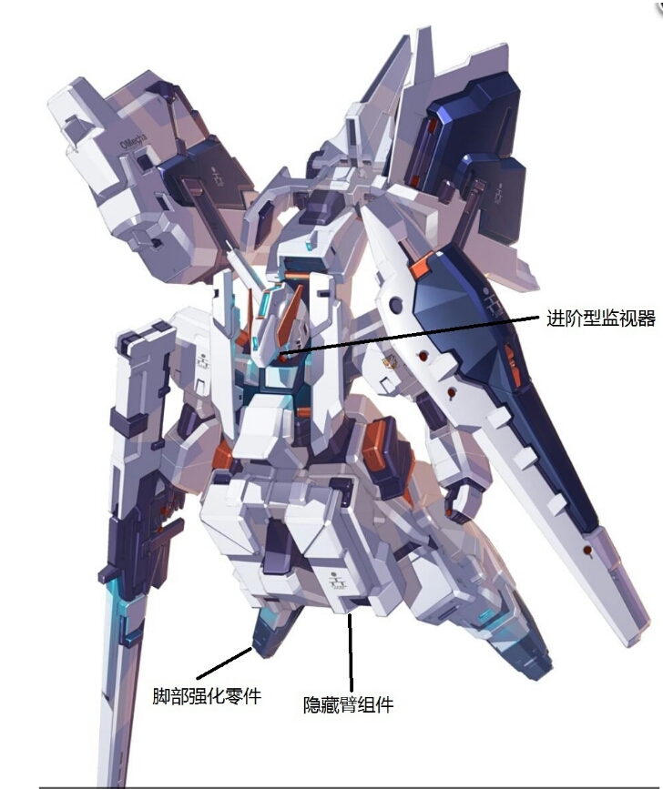 rx-121-1 ff-x29a gundam tr-1 海兹尔·拉