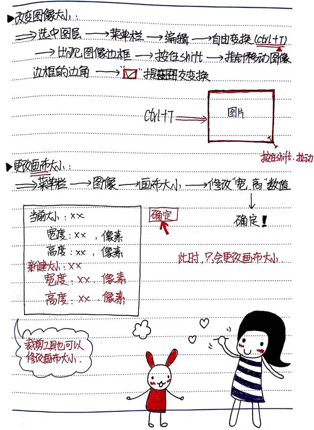 真正适合ps板绘插画零基础同学的手绘笔记