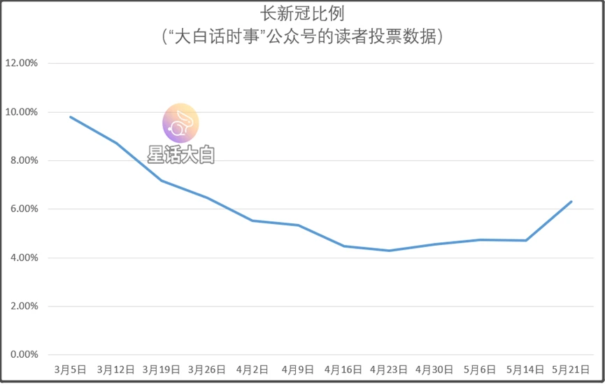 投票怎么快速统计结果 02c2f806c5dd59b2ec5cfb13c3a1ad32454fe2fc.png