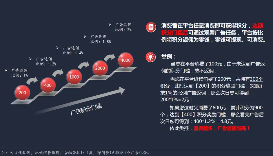 【广告电商】目前全球排行榜前十的广告投放公司榜单